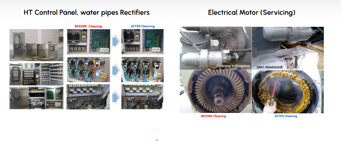 HT panel rectifier and electrical motor cleaning
